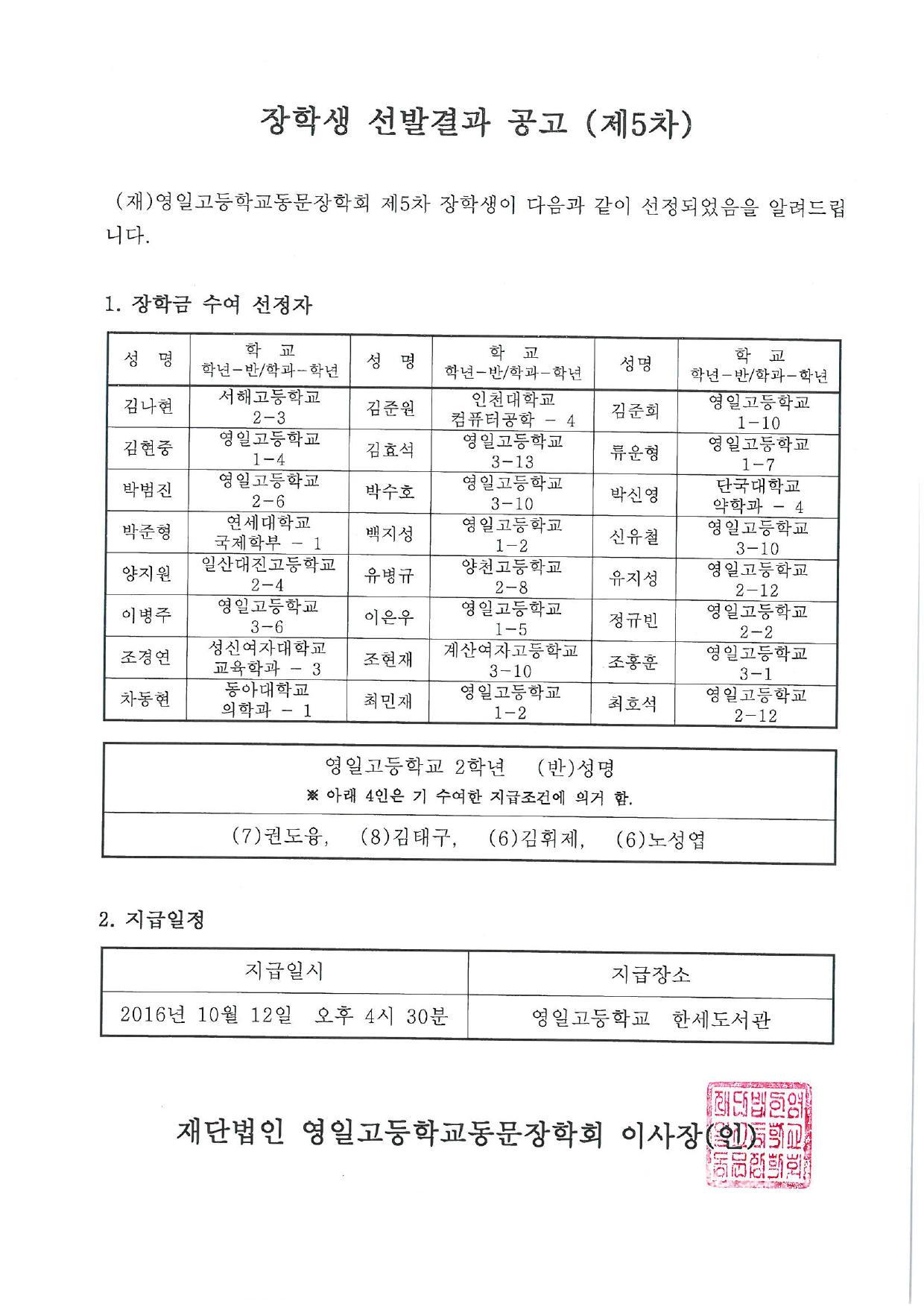 제5차 장학생 선발결과 공문(영일고,총동문회)-2.jpg