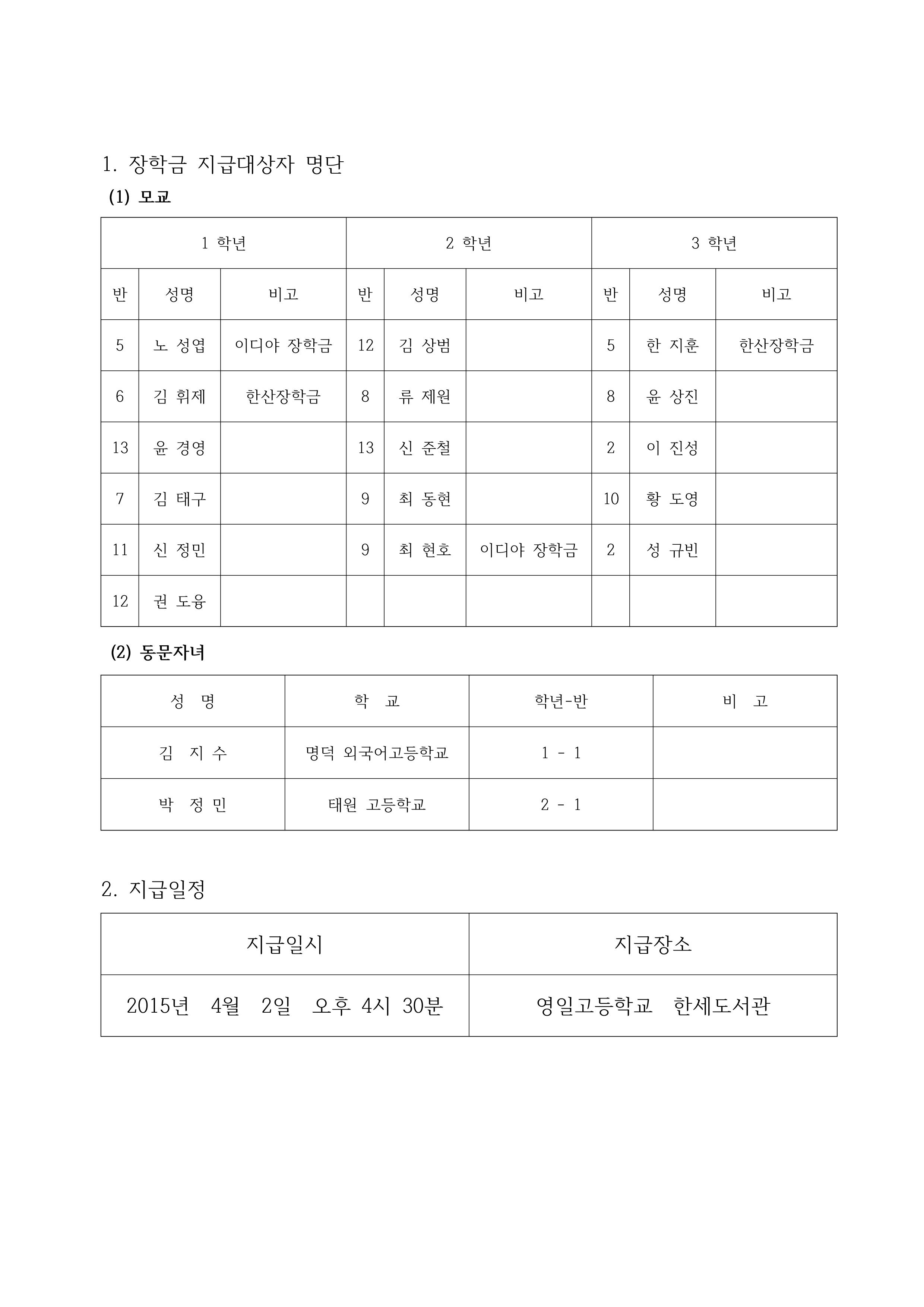 장학금 수여대상자 통보-총동문회-2.jpg