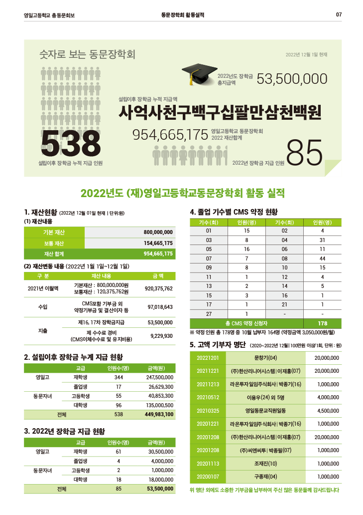 2022회보_공유용-7.png