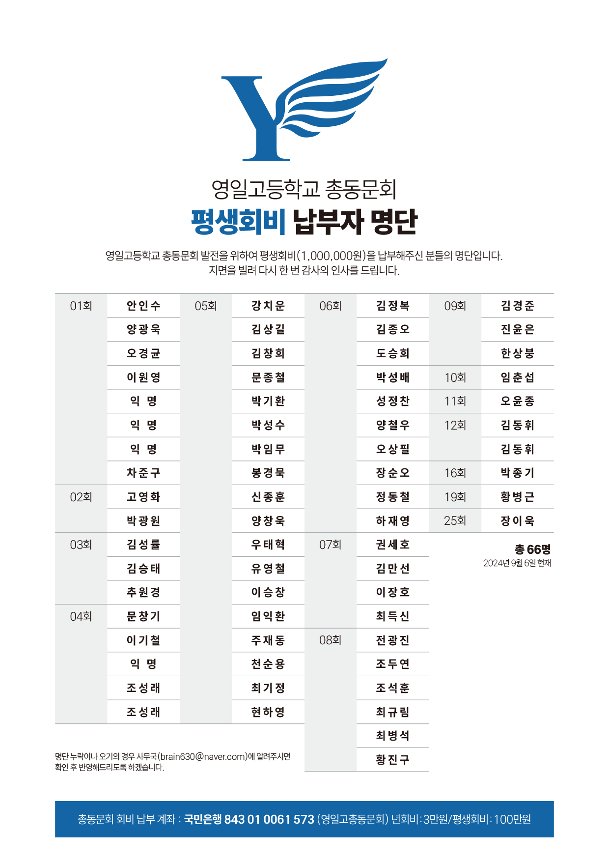 평생회비납부자명단.gif